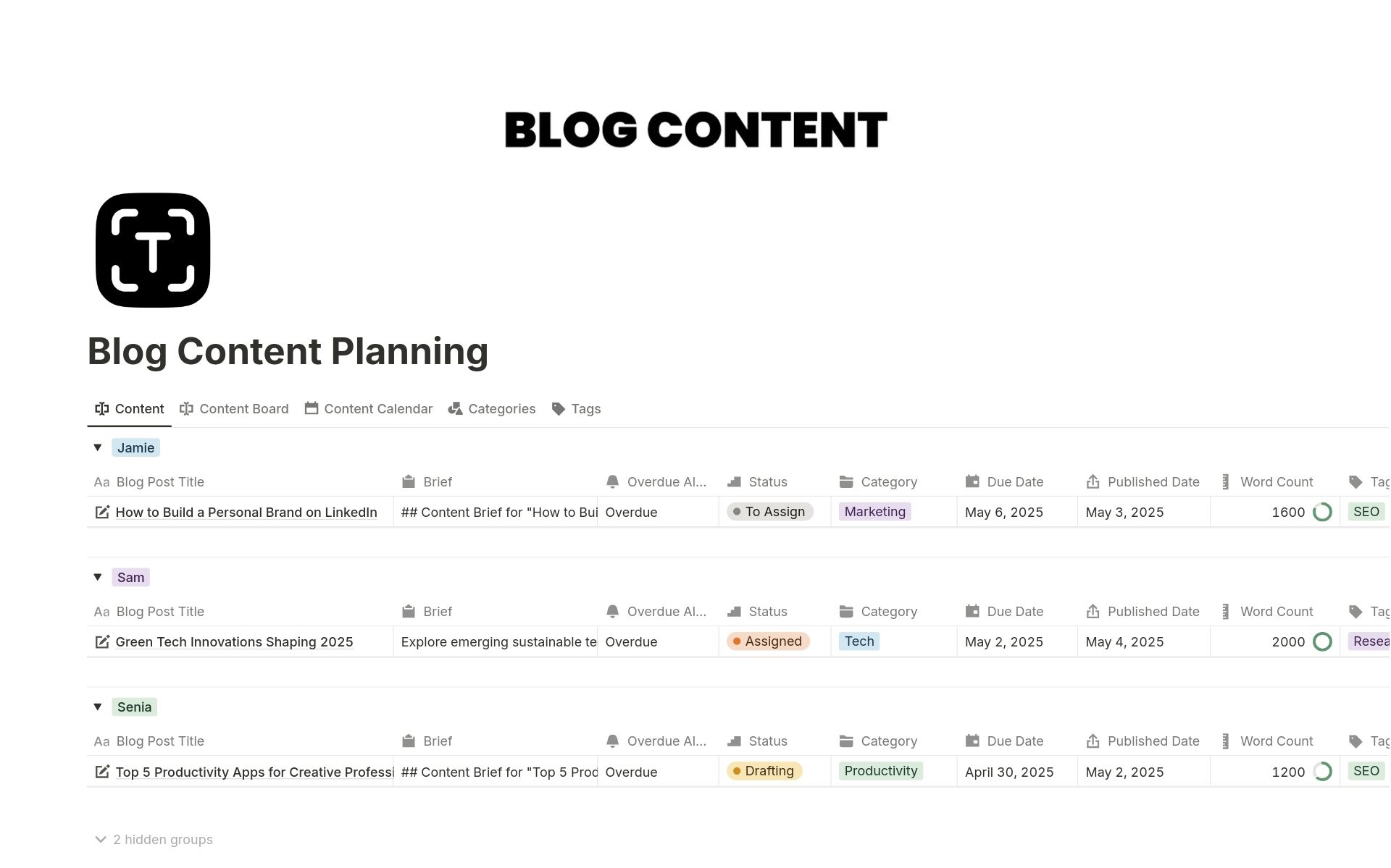 Un modèle Notion intitulé Blog Content Planning affiche une table avec sujets, statuts, catégories, dates et priorités par ligne.