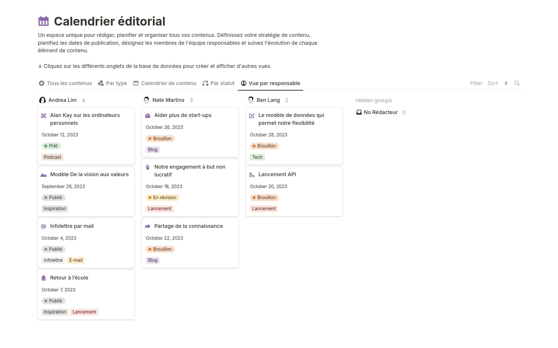 Le modèle Calendrier éditorial de Notion affichant une vue table avec des articles organisés par titre, date de publication, étape de contenu et canal de distribution.