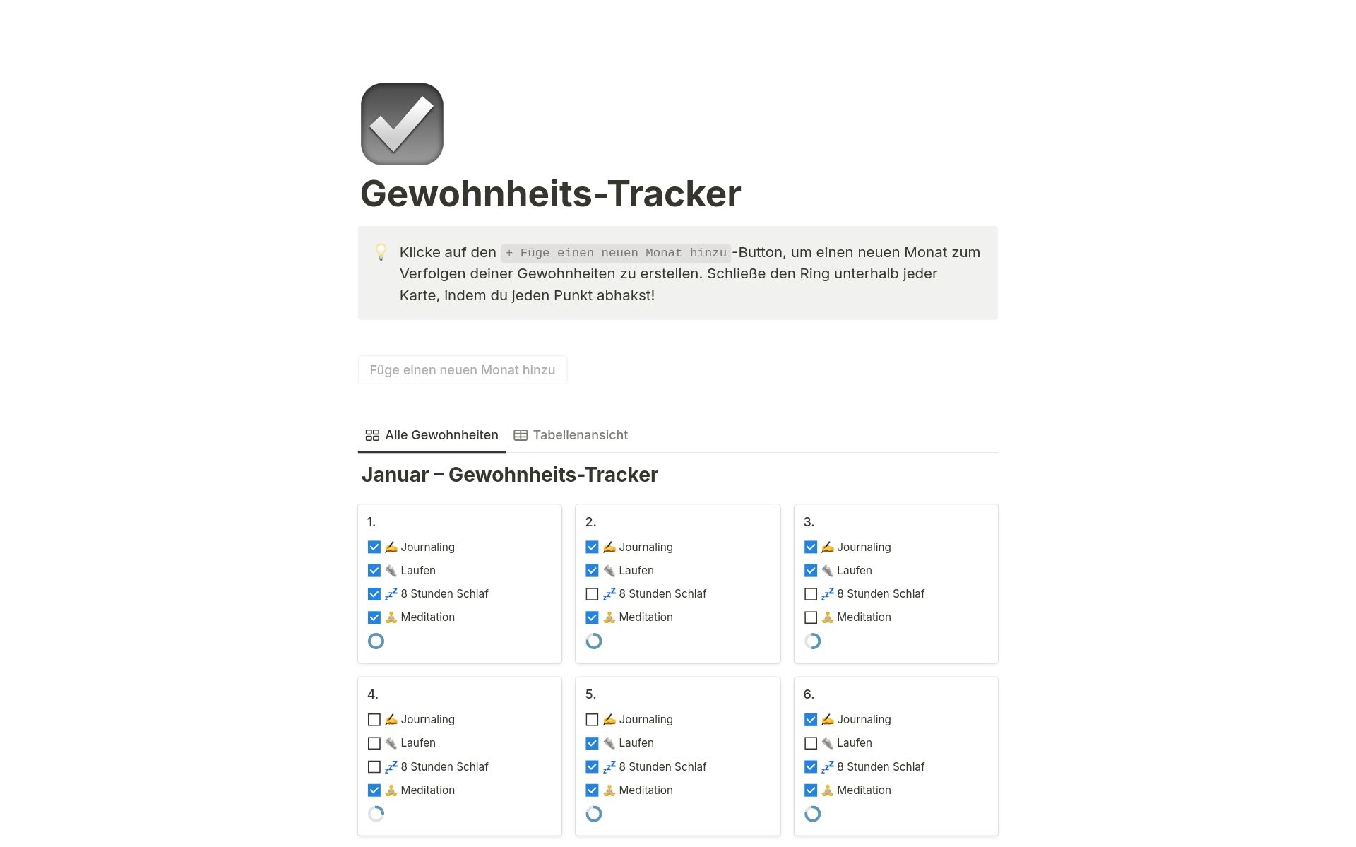 Deutsche Version der Notion-Vorlage Gewohnheits-Tracker: Monatsansicht Januar mit nummerierten Tageskarten, je einer Checkbox für Journaling, Laufen, 8 Stunden Schlaf und Meditation sowie einem Fortschrittsring, darüber eine Schaltfläche zum Hinzufügen eines neuen Monats und die Tabs Alle Gewohnheiten und Tabellenansicht