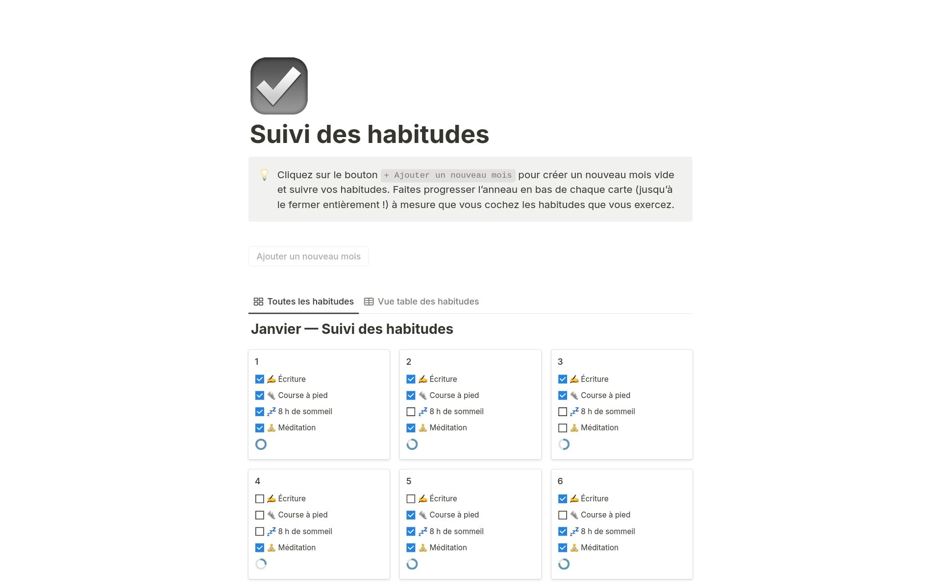 Modèle Suivi des habitudes de Notion en français : bouton Ajouter un nouveau mois, section Janvier et cartes numérotées par jour avec cases à cocher (Écriture, Course à pied, 8 h de sommeil, Méditation) et anneau de progression