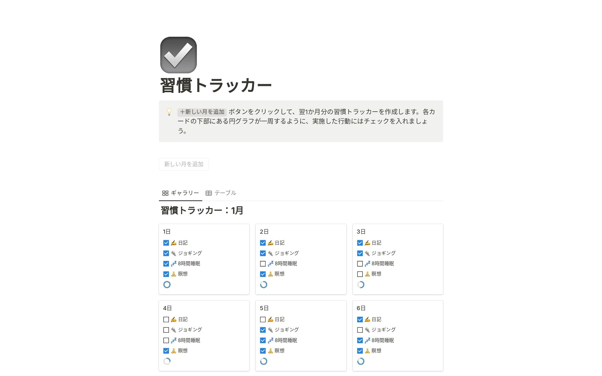 Notion公式の習慣トラッカーテンプレート日本語版。「新しい月を追加」ボタンと「習慣トラッカー：1月」の見出しの下に、日記・ジョギング・8時間睡眠・瞑想のチェックボックスと円グラフを備えた日付ごとのカードがギャラリー表示されている