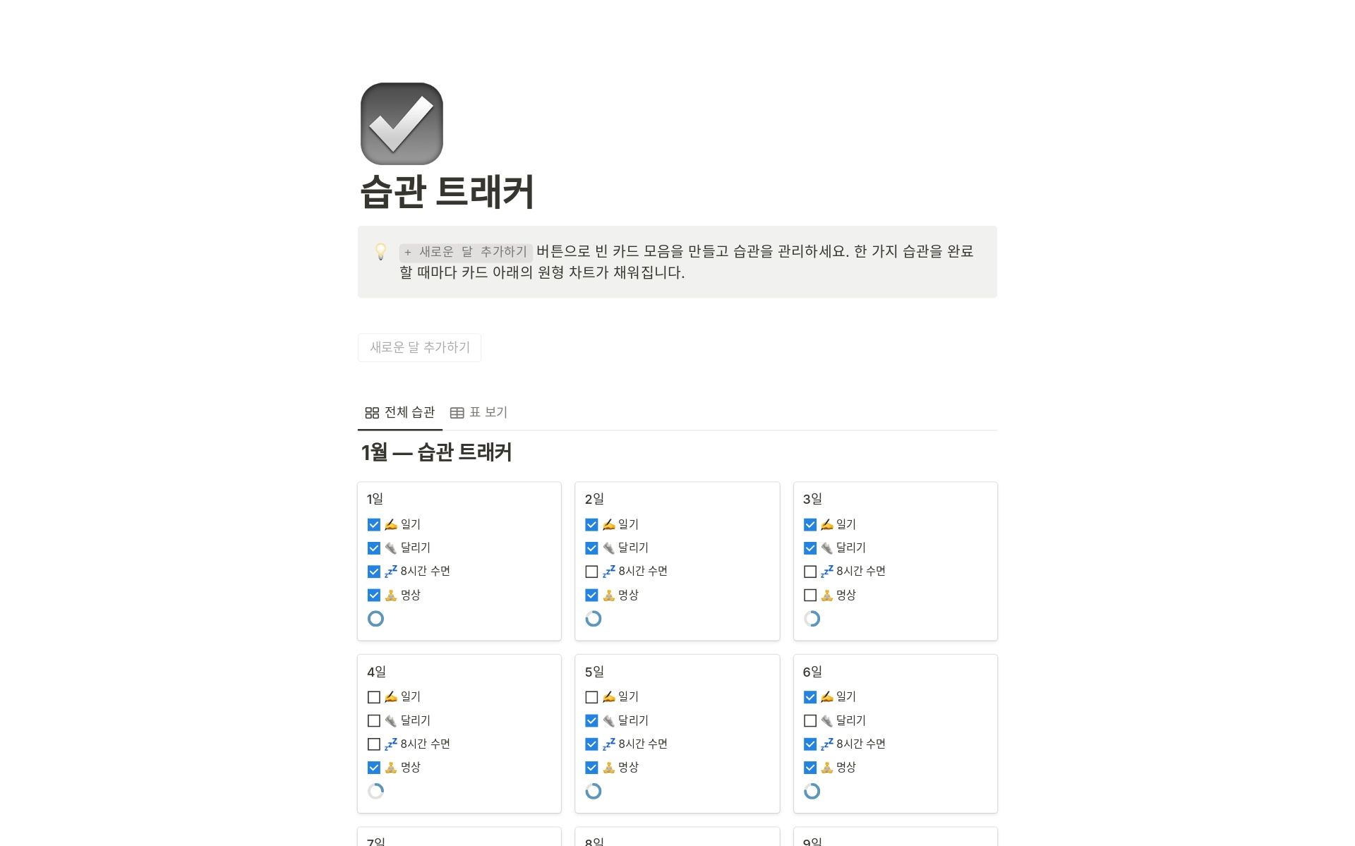 노션 습관 트래커 템플릿 한국어판 - 날짜별 카드의 습관 체크박스와 원형 진행 차트