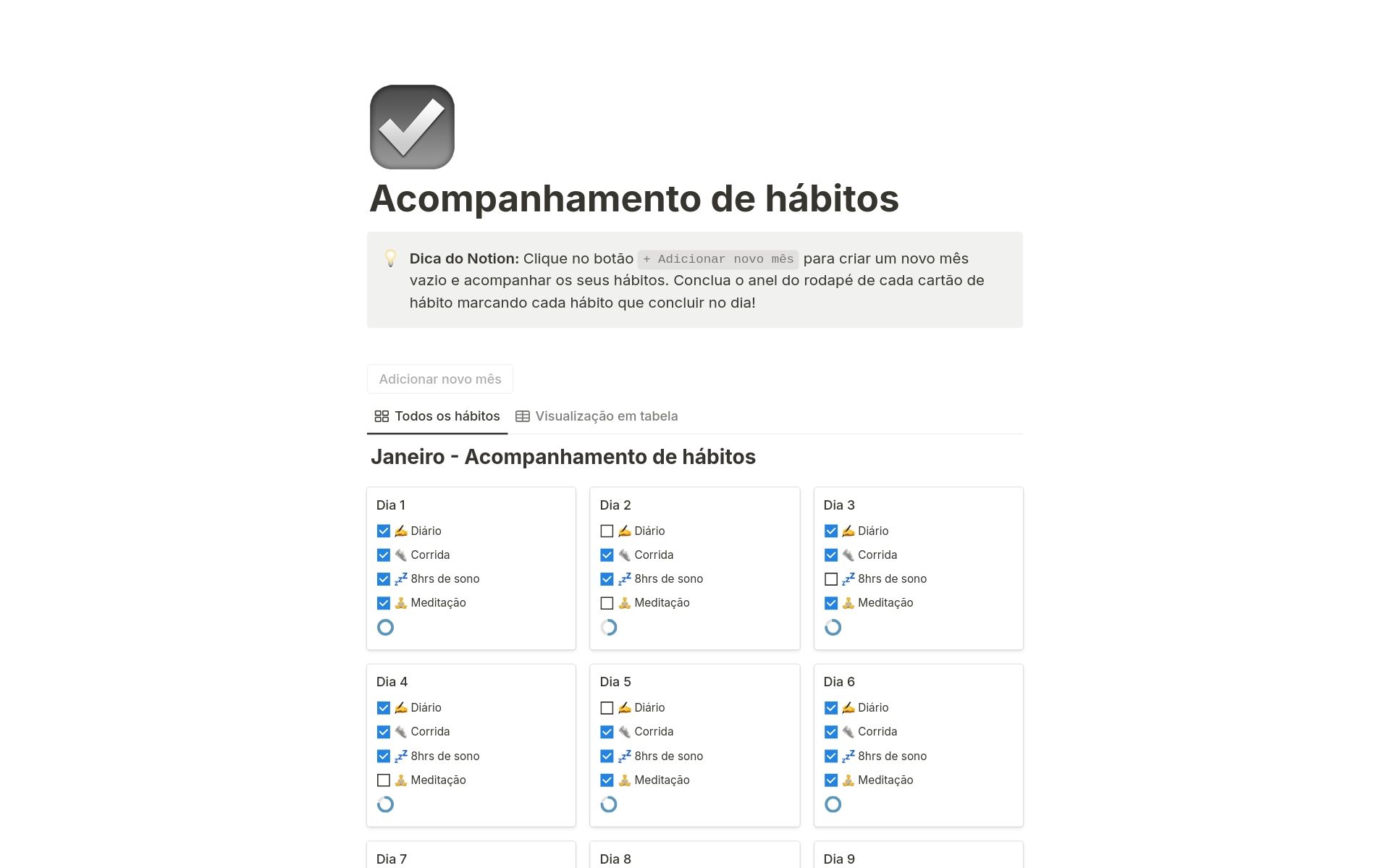 Template Acompanhamento de hábitos do Notion em português, com o botão Adicionar novo mês, o título Janeiro e cartões numerados por dia com caixas de seleção como Diário, Corrida e Meditação e um anel de progresso