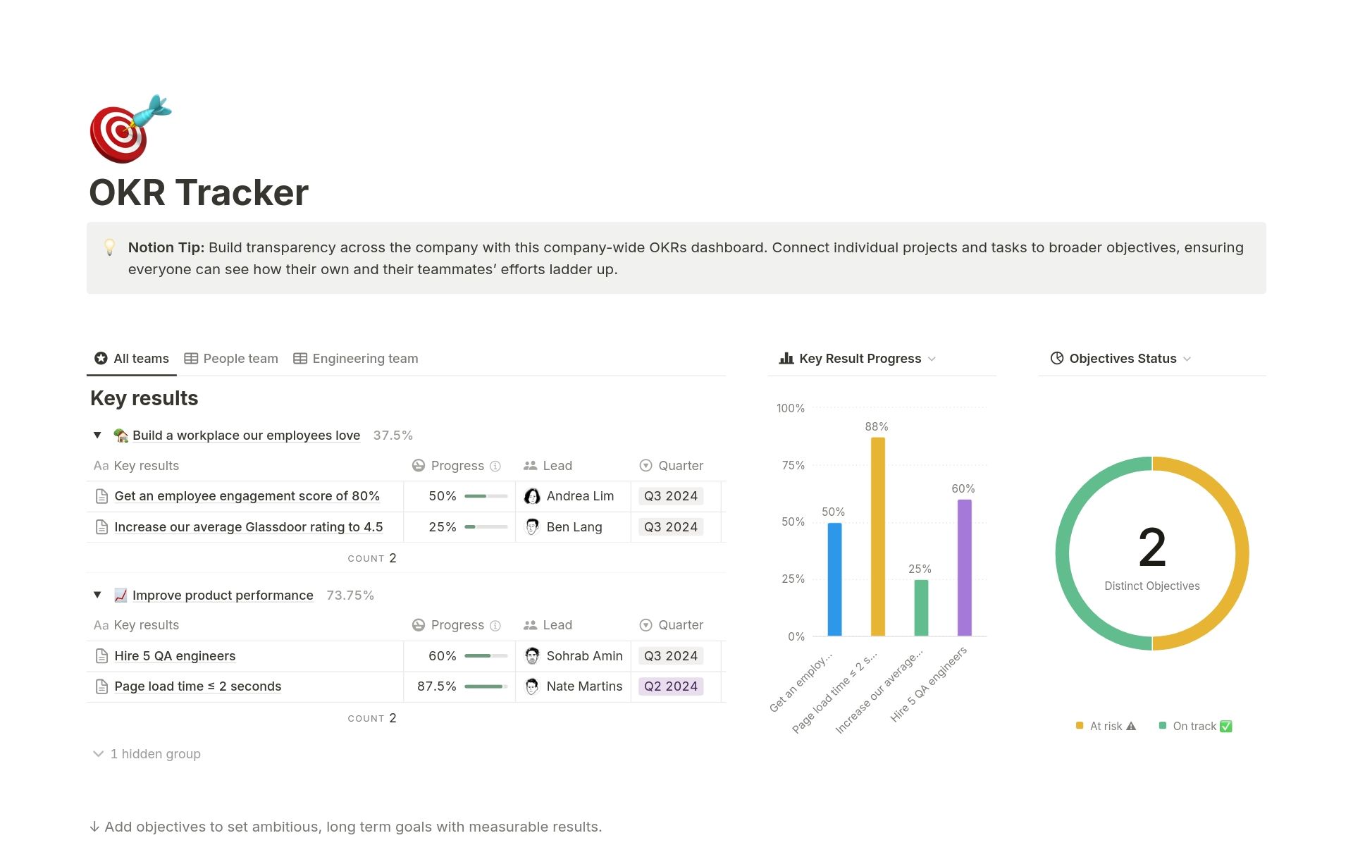 Notion official OKR Tracker 2026 template with objectives, key results, and progress percentages.
