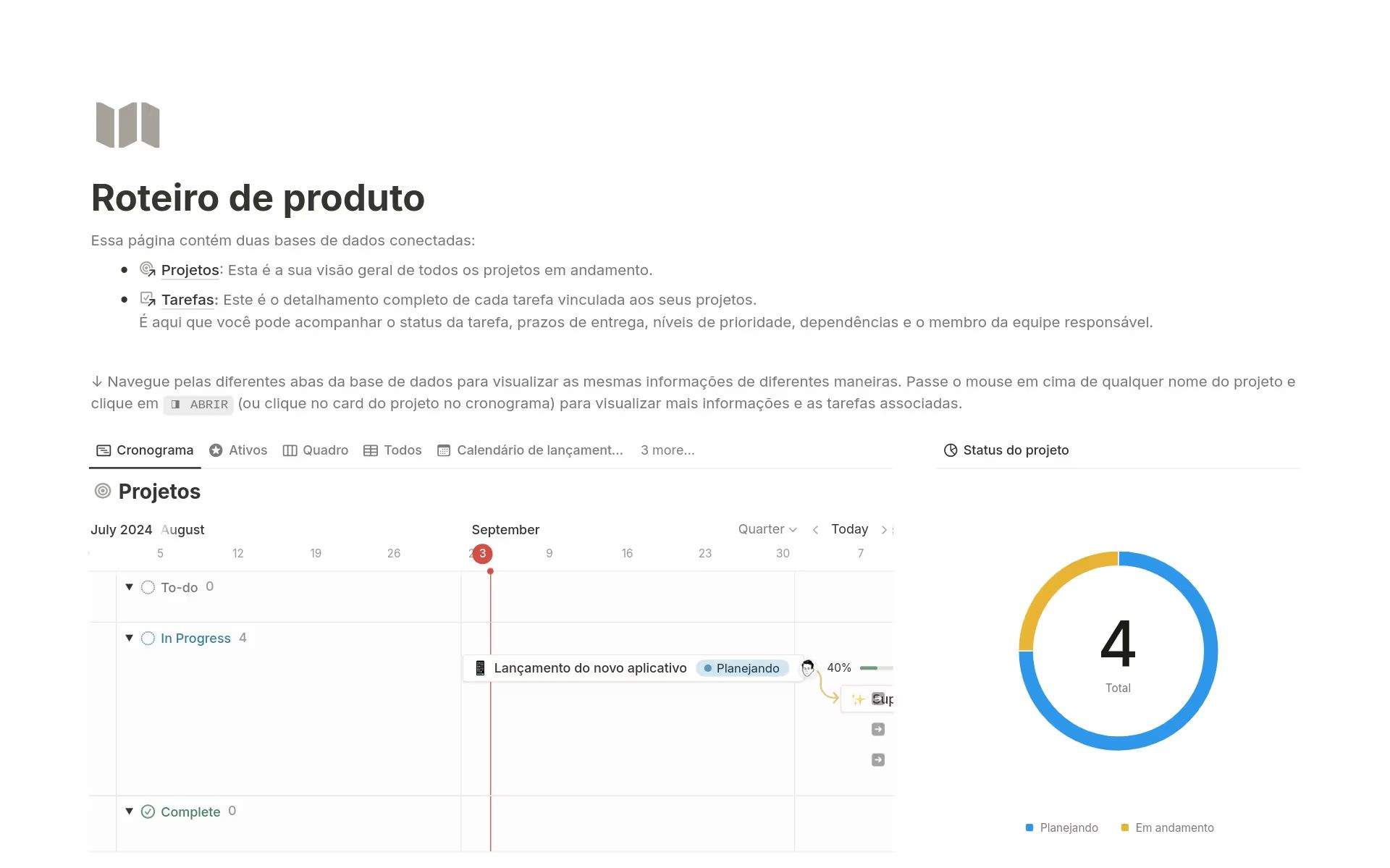 Captura de tela de um roadmap de produto no Notion usando modelos gratuitos do Notion, apresentando uma linha do tempo do projeto com tarefas, uma legenda de status e um gráfico de rosca indicando o progresso do projeto.