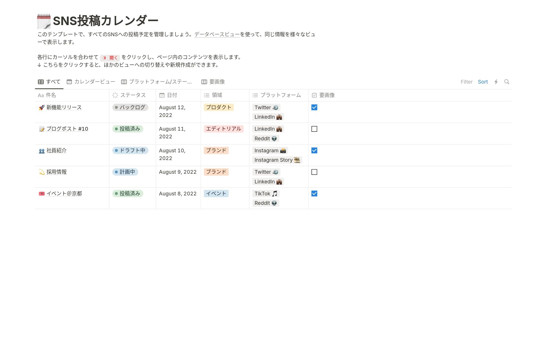 Notionのソーシャルメディアカレンダーテンプレート。日付・分野別の投稿と、週ごとのプラットフォーム別投稿数を示す棒グラフを表示。
