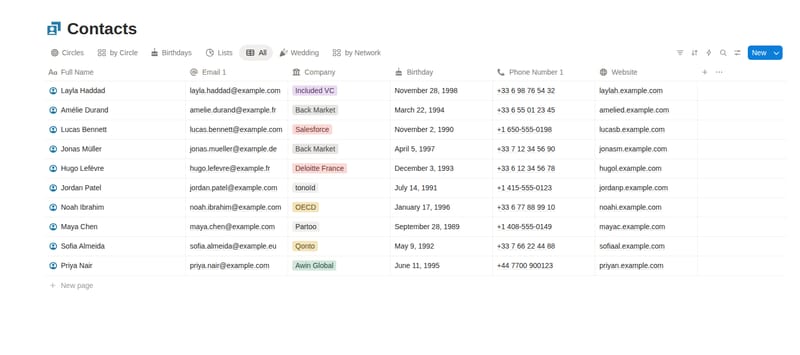 Notion personal CRM showing all contacts with names and emails in a table view