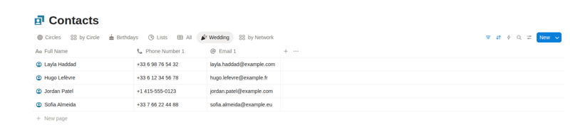 Wedding filter showing invited contacts with phone numbers and emails