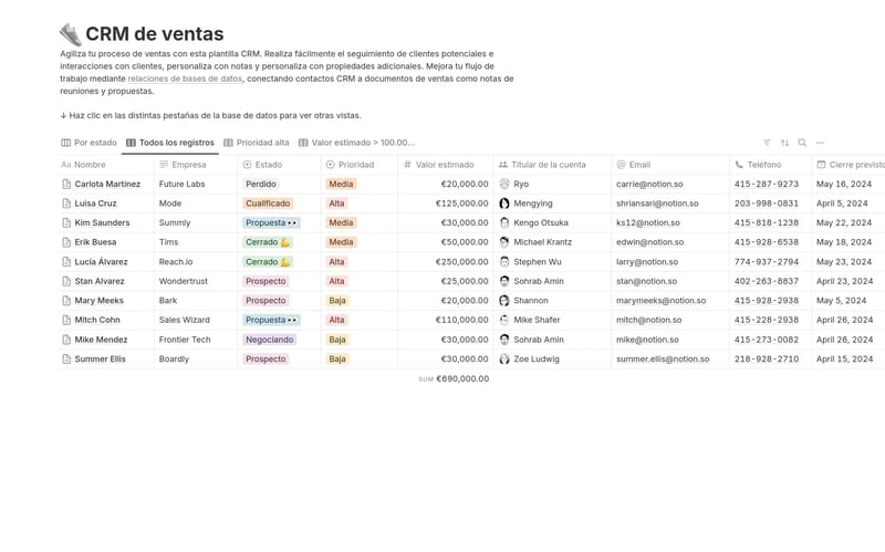 Vista previa de la plantilla CRM de ventas con una base de datos de oportunidades en vista Kanban por fase del embudo en Notion