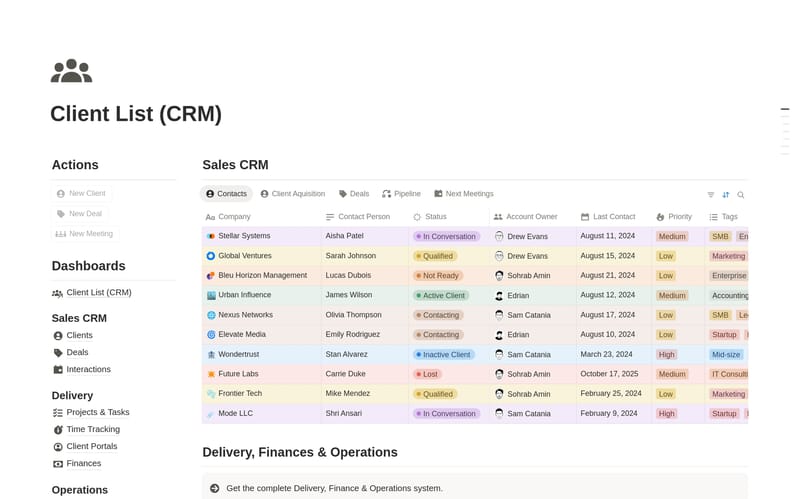 Aperçu du template Client List CRM montrant une base de contacts avec statuts, affaires et filtres dans Notion