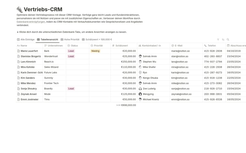 Vorschau des Vertriebs-CRM-Templates mit einer Lead-Datenbank in Kanban-Ansicht nach Pipeline-Phase in Notion