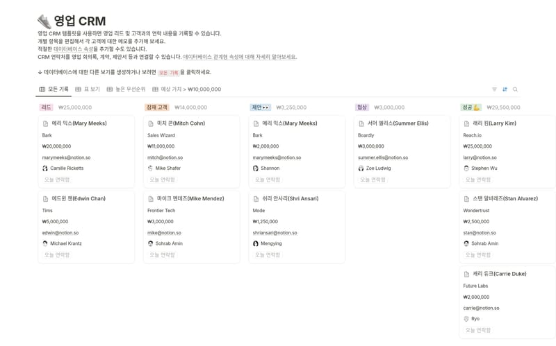 Notion에서 파이프라인 단계별로 묶인 리드 데이터베이스의 Kanban 뷰를 보여주는 영업 CRM 템플릿 프리뷰