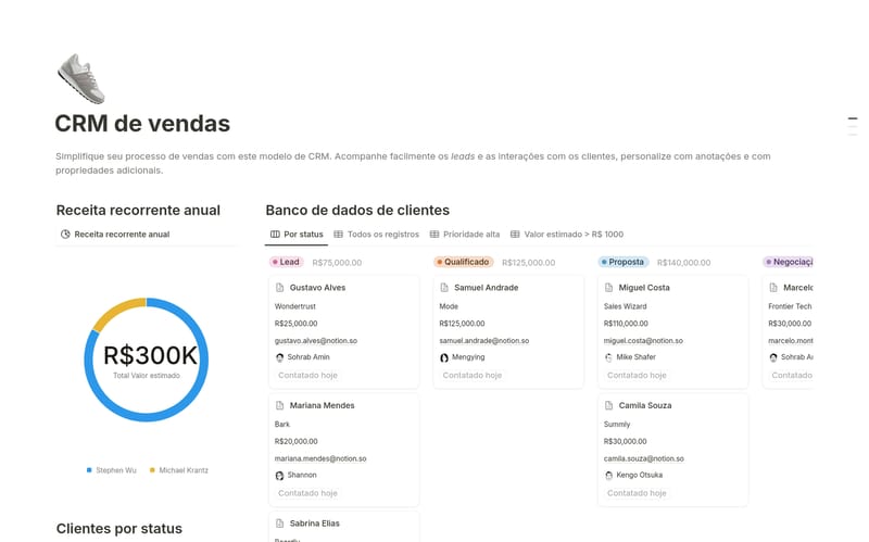 Pré-visualização do template CRM de vendas com uma base de oportunidades em visualização Kanban por etapa do funil no Notion