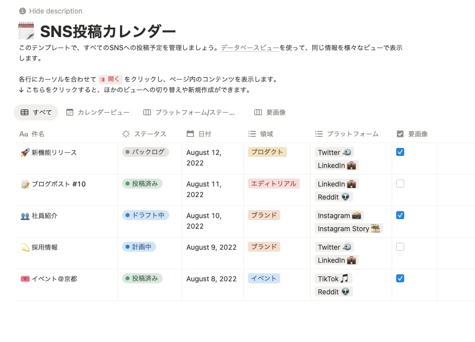 Notionのソーシャル向けコンテンツカレンダー テンプレート。日付・分野別の投稿と、週ごとのプラットフォーム別投稿数を示す棒グラフを表示。