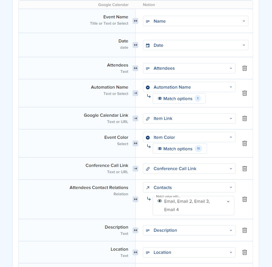Field mapping table for a Google Calendar automation showing fields like Event Name, Date, Attendees, Event Color, and Location mapped to Notion properties